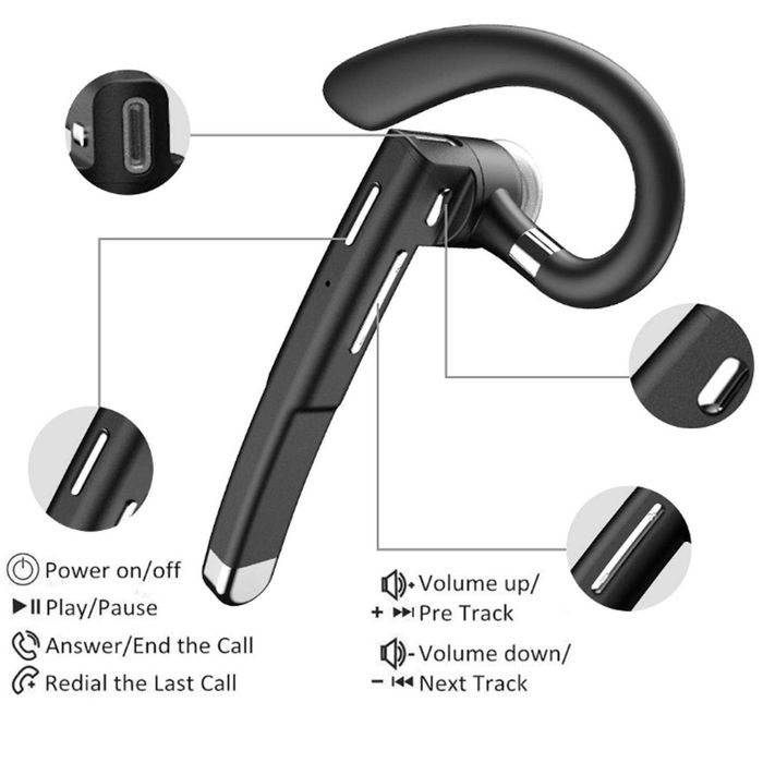 Auricular bluetooth