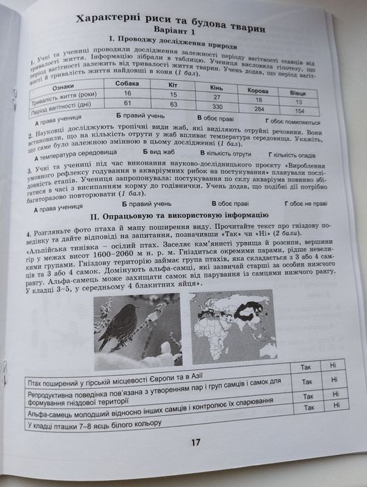 Зошит з біології  7 НУШ