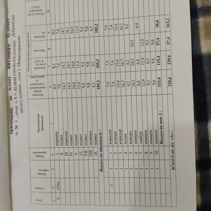 Власник.Продам будинок в центрі монастириська біля школи жилий стан