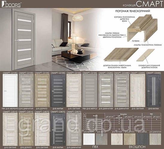 Межкомнатные двери ПВХ, МДФ! Установка! СКИДКИ ВСЕМ!