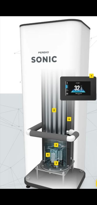Kocioł,piec elektryczny-soniczny PEREKO SONIC 15kw