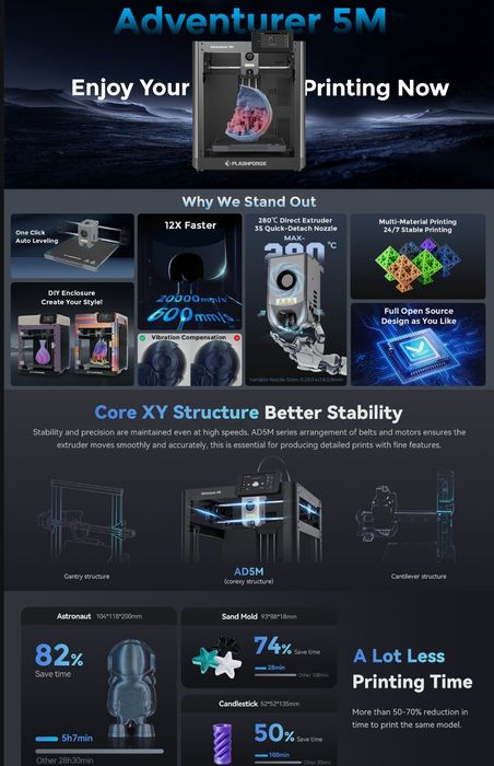 3D-принтер Flashforge Adventurer 5M