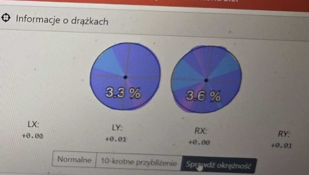 Analogi do pada ps5 favour union 80gf