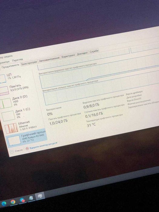 Продам Игровий ПК для игр