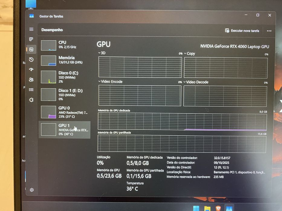 Portatil gaming lenovo nvidea 4060