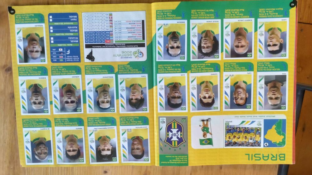Panini World Cup Germany 2006