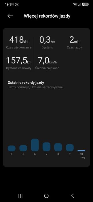 Hulajnoga elektryczna Xiaomi Electric Scooter 3 Lite Biała MAX 25KM