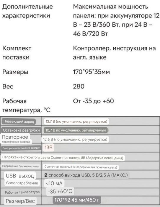 Контроллер солнечного заряда 12V/24V 30А MPPT USB зарядки мобильного