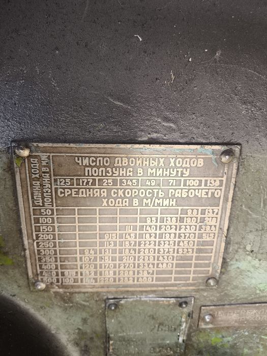 Станок поперечно строгальний, металообробний