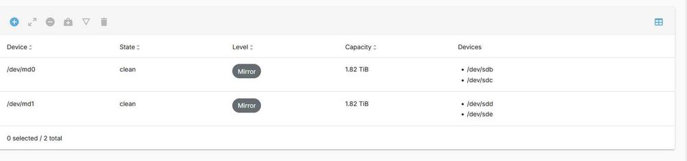 Sprzedam serwer NAS QNAP TS-459 Pro II 4GB RAM 4x2TB HDD