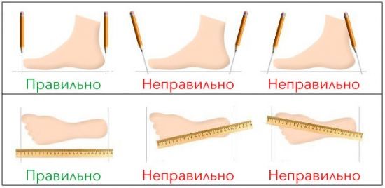 Туфлі Ельзи Ельза блакитні дитячі сині туфельки детские