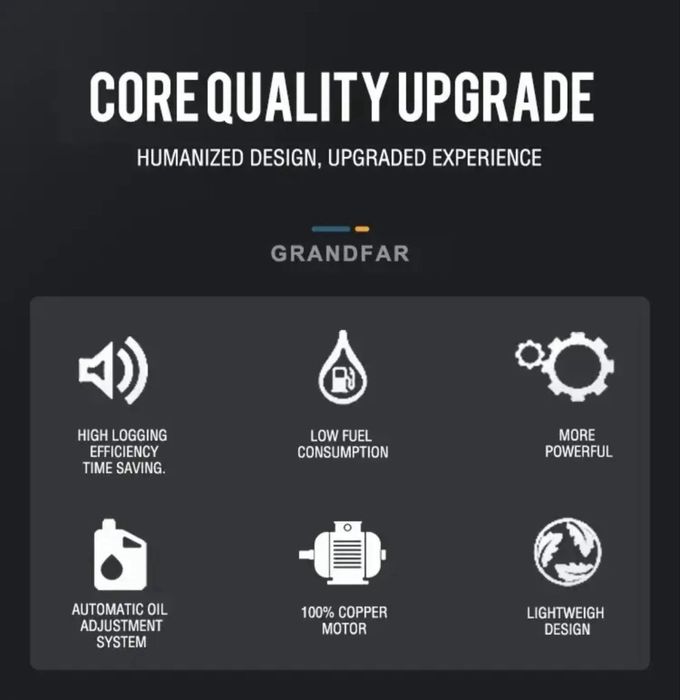 Бензиновий / газ генератор GRANDFAR 6500W 4-х тактний