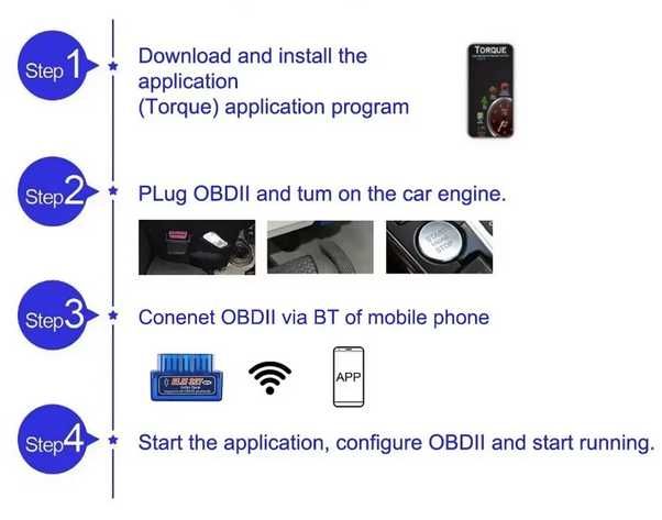 Mini scanner de diagnóstico automotivo OBD2 BT ELM327