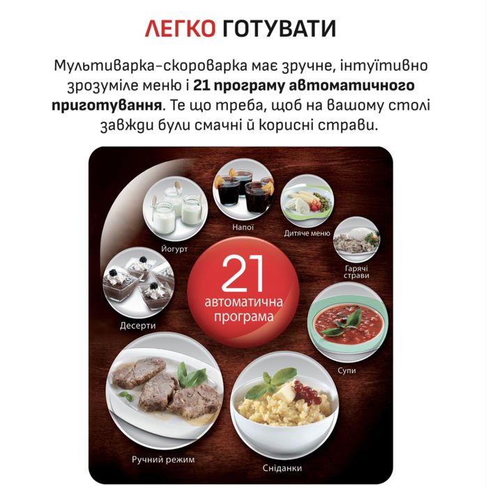 Мультиварка-скороварка MOULINEX CE501134