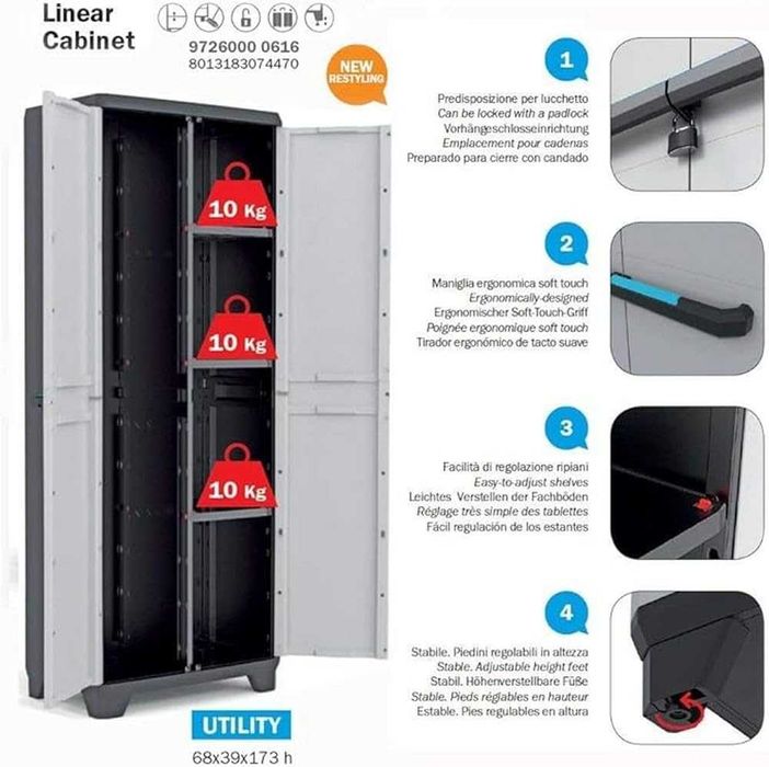 шафа садова в гараж Keter SIK Kis 9726000 0616 02 Пластикова