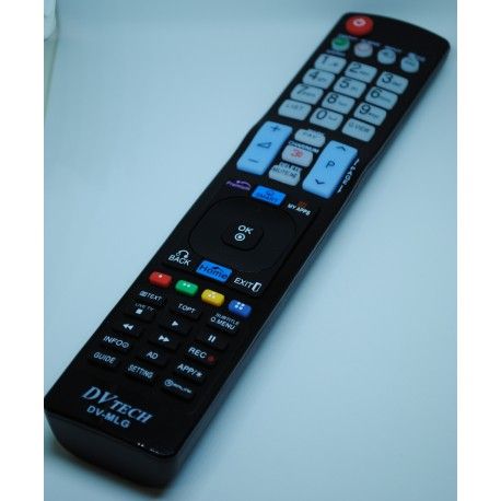 Universal Remote Control for TVs64751956272003121