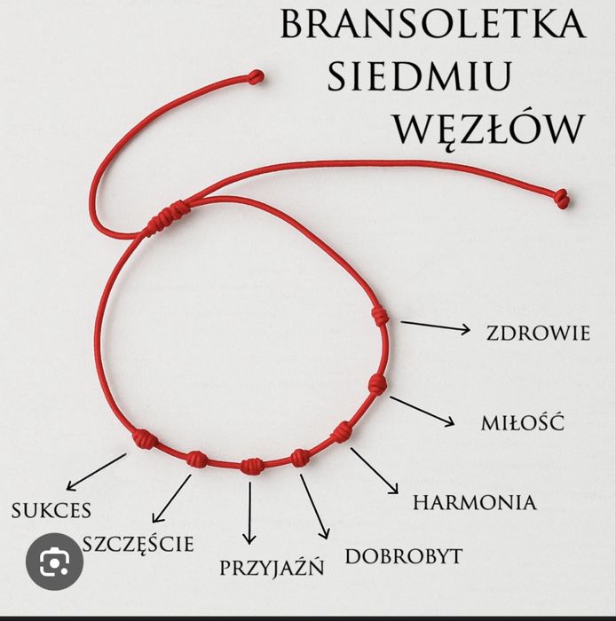 Bransoletka szczęścia 7 węzłów- talizman ochronny