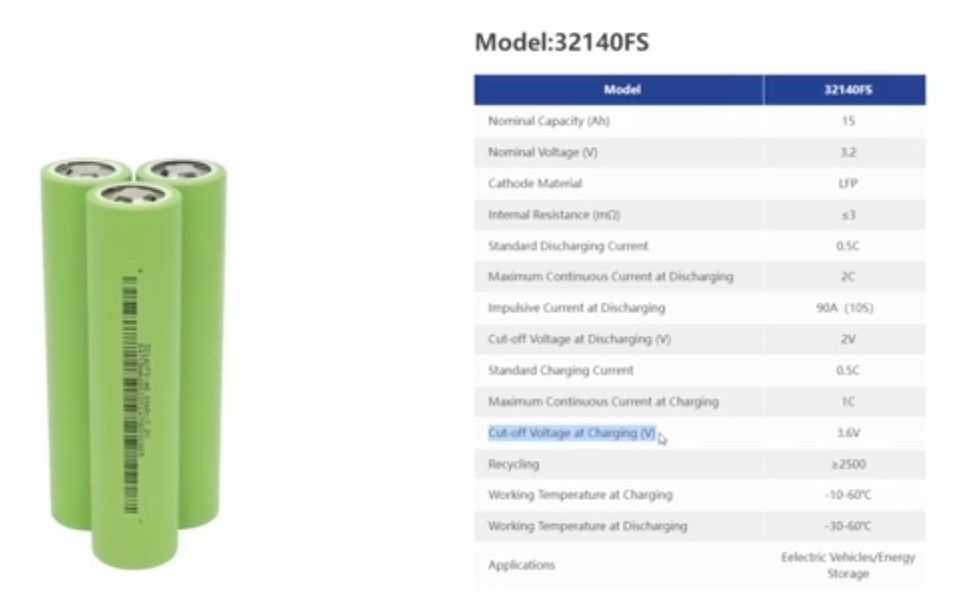 Акумулятор залізо-фосфатні 32140FS 33140 LifePo CBAK ОРИГІНАЛ є ОПТ