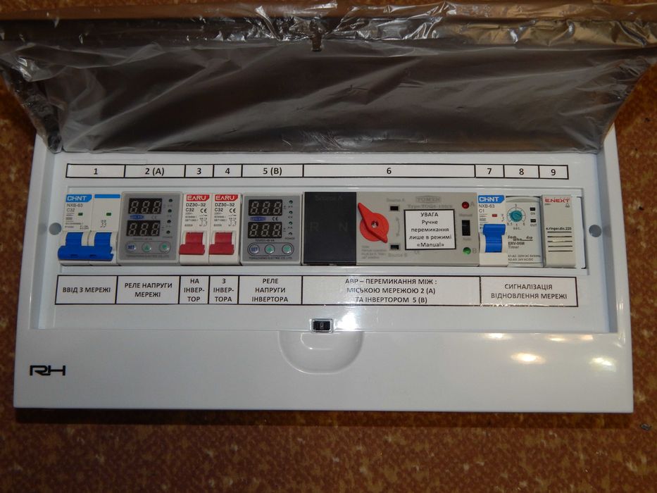Щит захисту  з АВР для інверторів з Сигналізацією відновлення мережі