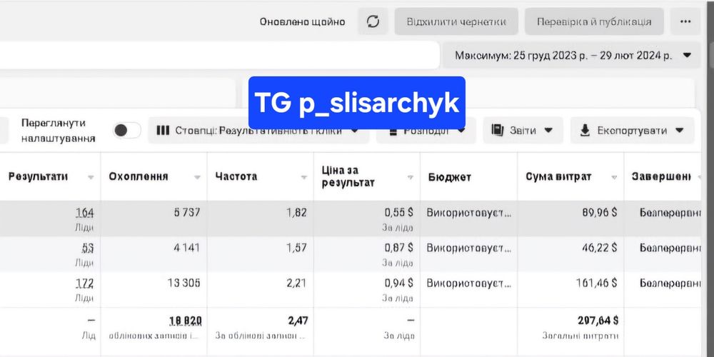 Реклама/таргет/поиск сотрудников/продвижение/лидо генерация