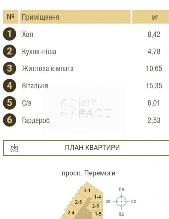 Терміново! Найкраща пропозиція! ЖК Chalet 1к 46.06 м2 Львівська 18-Б Святошино Берестейський проспект Верховинна Котельникова Петрицького Крамського