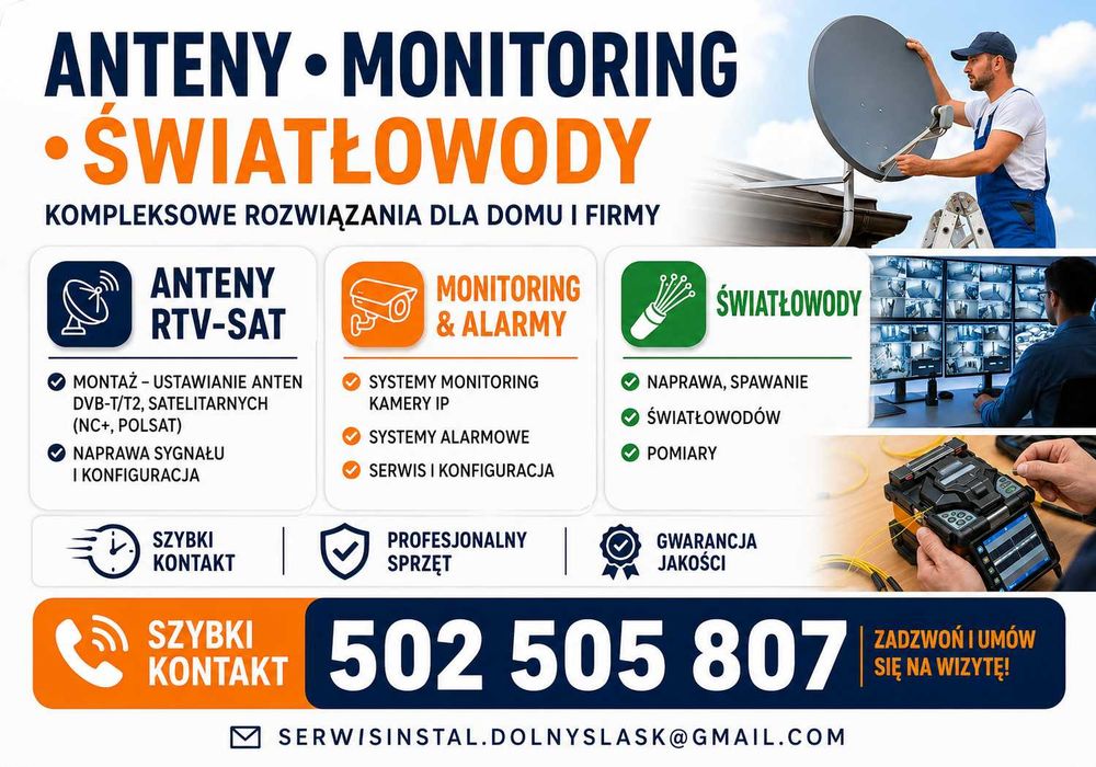 Cały Wrocław spawanie naprawa światłowodu montaż anten monitoring IP