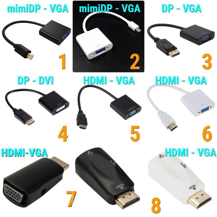 HDMI на VGA, DP на VGA, mini DP на VGA, DP на DVI, адаптер зі звуком ...
