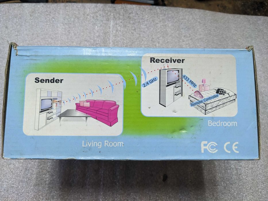 передатчик відеосигналу