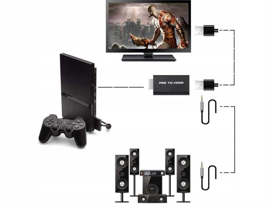 Przejściówka Konwerter Adapter PS2 to HDMI Sony PlayStation 2 do telewizora TV
