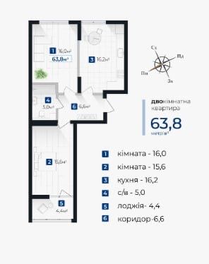2-кім. квартира в ЖК Senat в будинку на етапі здачі_IK