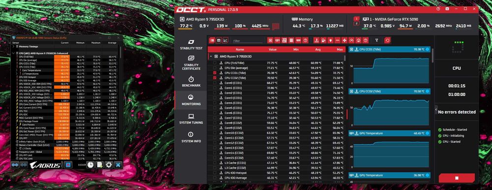 Procesor AMD Ryzen 9 7950x3d