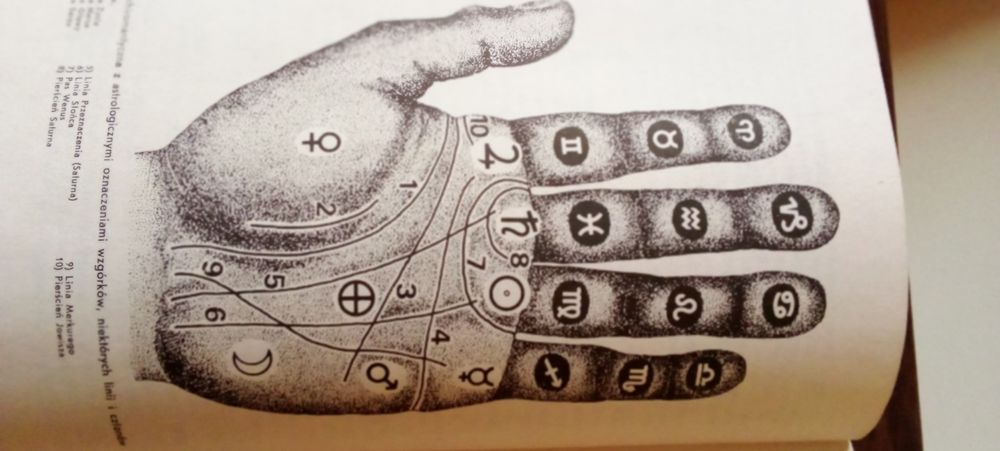 Mandala życia astrologia -mity i rzeczywistość