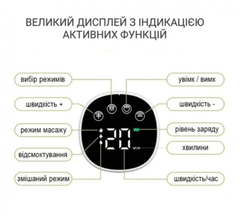 Молоковідсмоктувач MY-376 портативний бездротовий