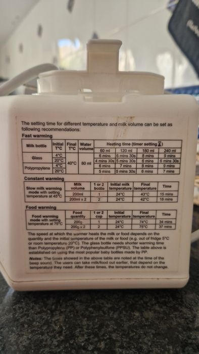 Aquecedor duplo de biberon