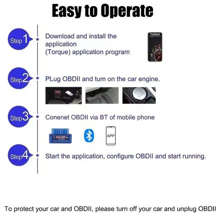 OBD || - Interface de 16 pinos v1.5 elm327 obd2 mini leitor de código