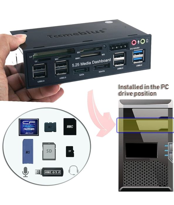 Tccmebius TCC- QL5E 5.25 Cala PC Wielofunkcyjne Dashboard Media