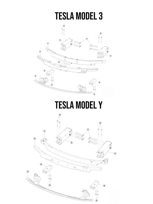 Абсорбер / Демпфер переднього бампера Tesla Model 3/Y Highland