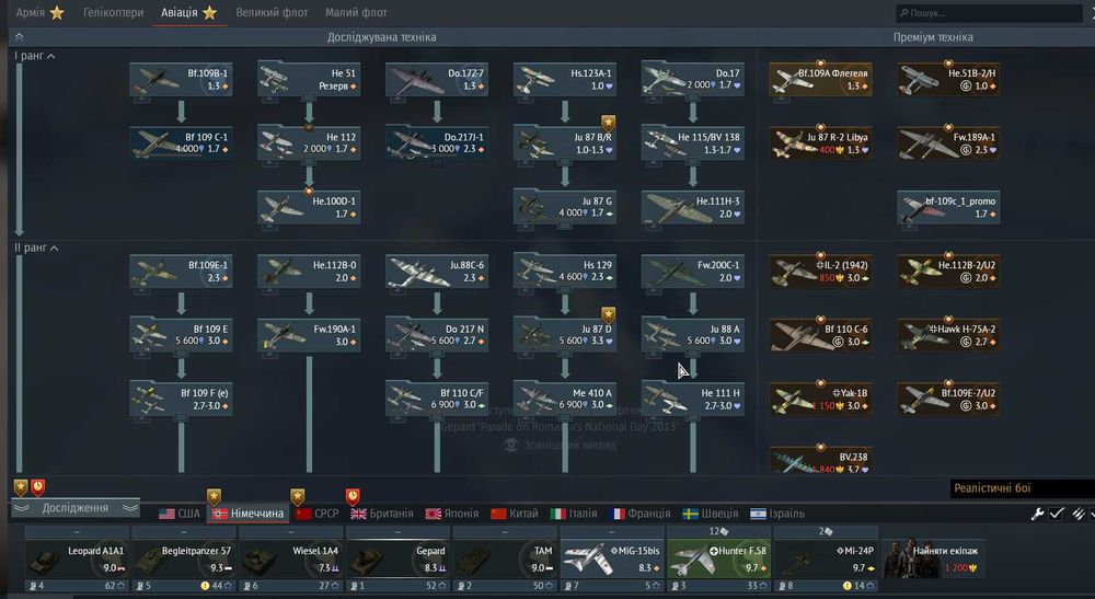 Аккаунт у грі War THhunder