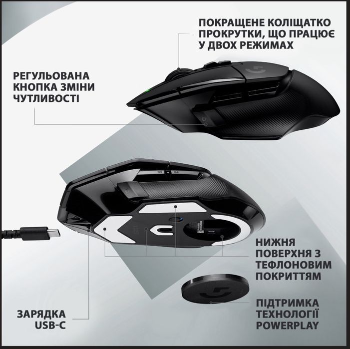 Мишка Logitech  G502X lightsspeed wireless black