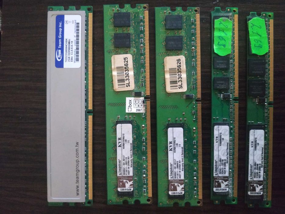 Оперативная память на ПК