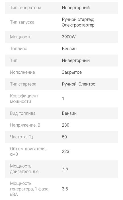 Генератор новий інверторний 3.9 квт