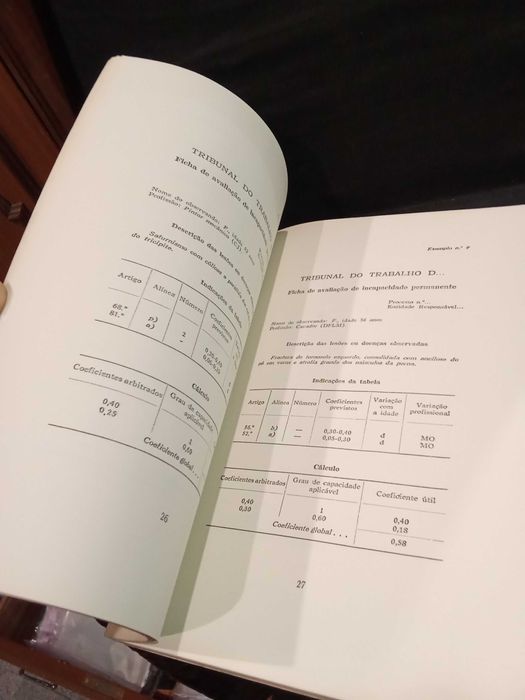 Tabela Nacional de Incapacidades