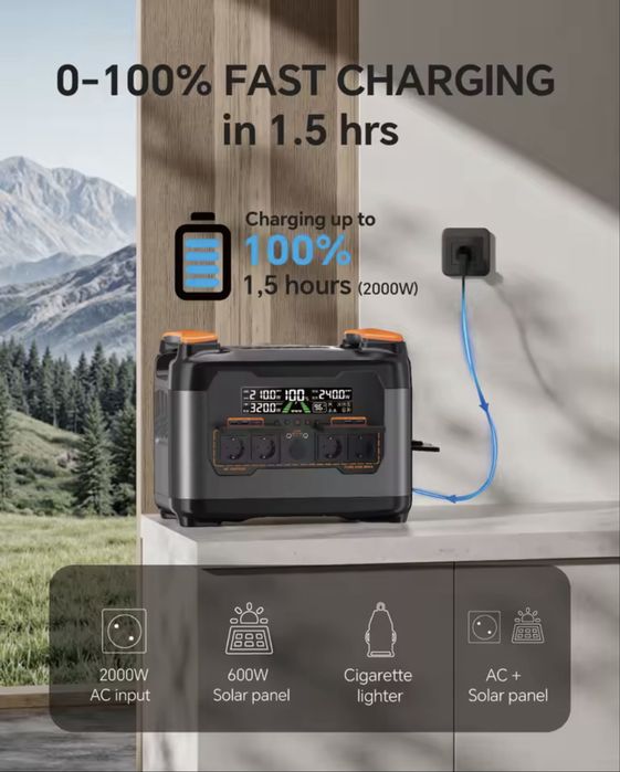 Зарядна станція Necespow S2400 2048 Wh LiFePO4, нова