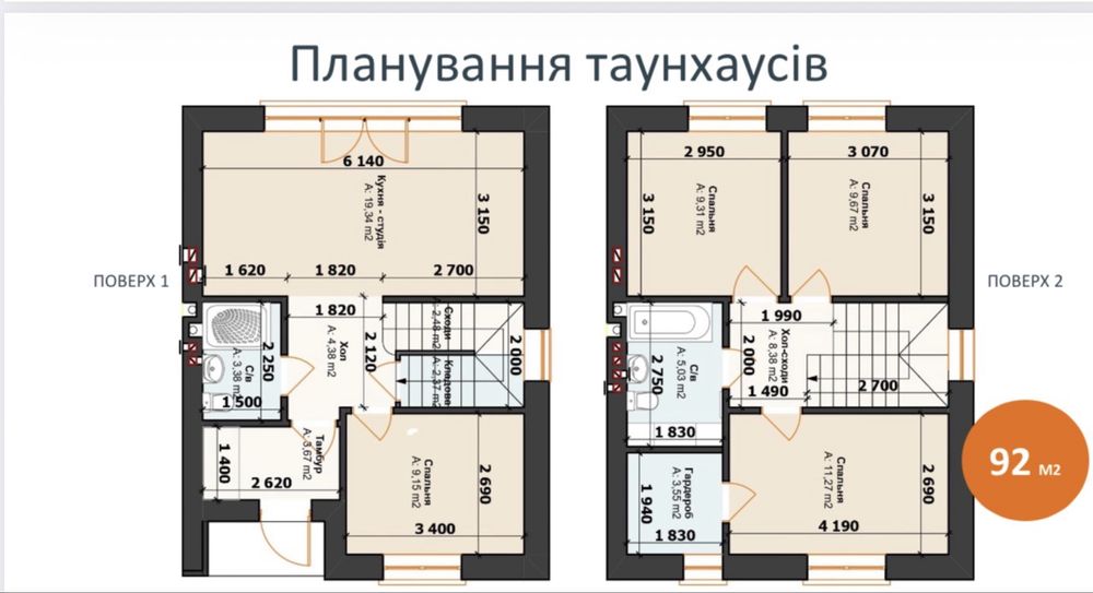 Купити таунхаус в гарній локації Ірпінь