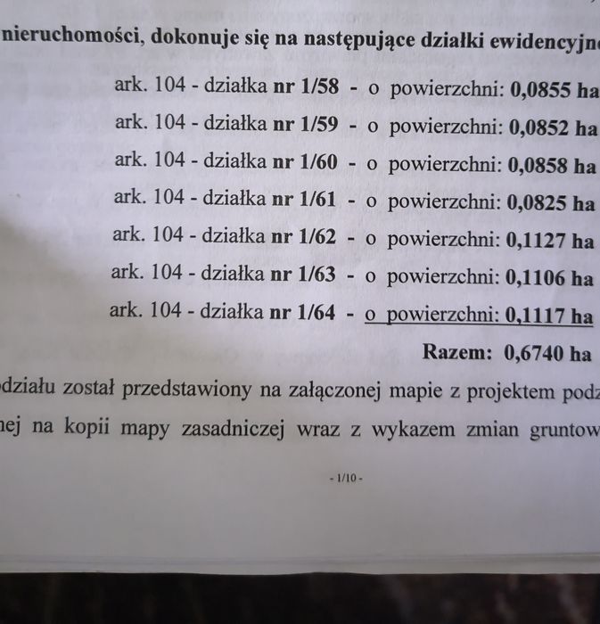 Działki budowlane na sprzedaż