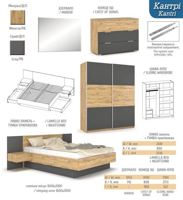 Спальні гарнітури Кантрі,Софія,Брістоль,Лондон