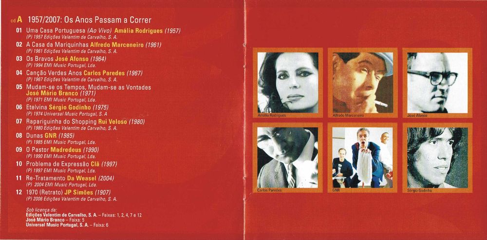 O Melhor Da Música Portuguesa - Vol. 01 - Ontem Hoje E Amanhã - 2007