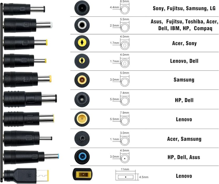 Кабель з перехідниками для зарядки ноута від Power bank