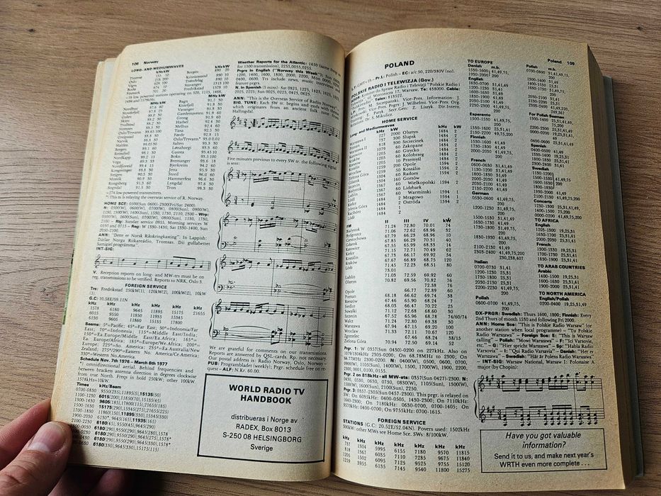WRTH World Radio TV Handbook 1977