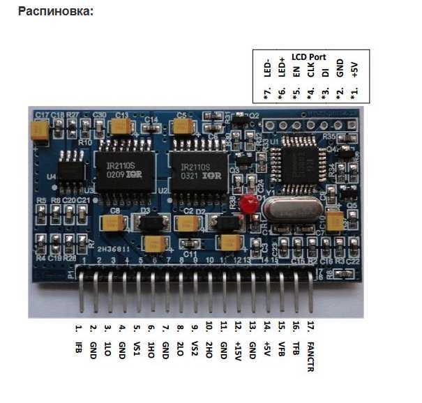 EGS002 - плата управления для DC-AC инвертора с чистым синусом